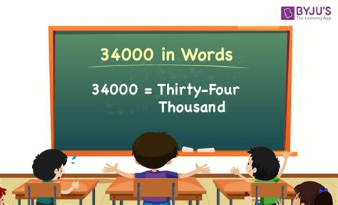 8 percent of 34000 Dollars .